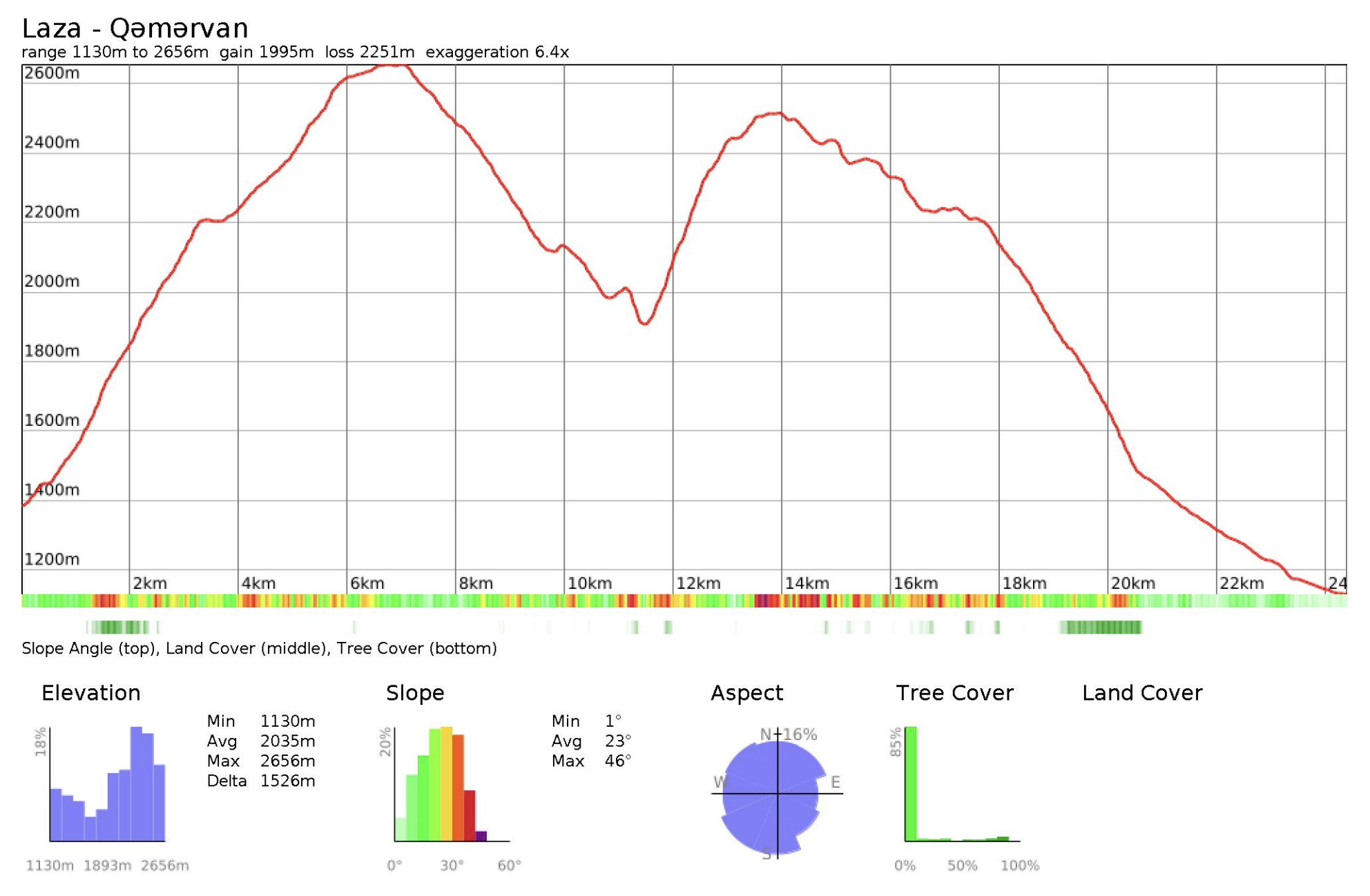 Screenshot 2026-03-28 at 10.52.56 PM