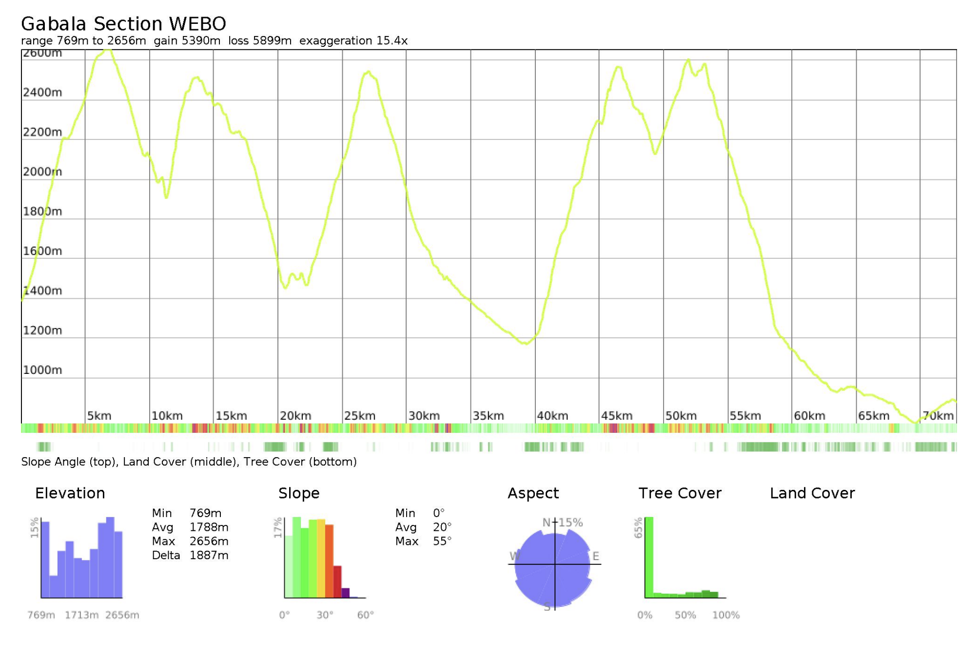 Screenshot 2026-03-28 at 9.24.08 PM